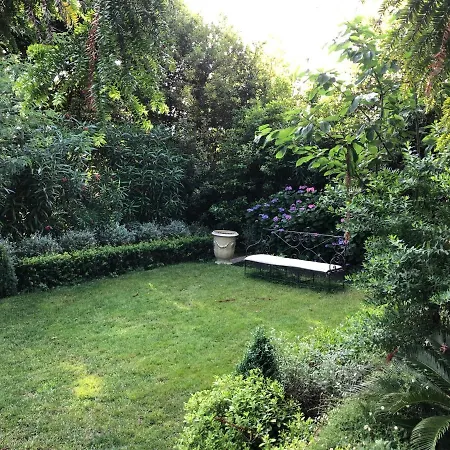 Chateau Les Alouettes * קאן